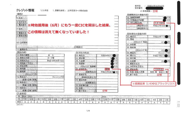 CIC　三井住友カード